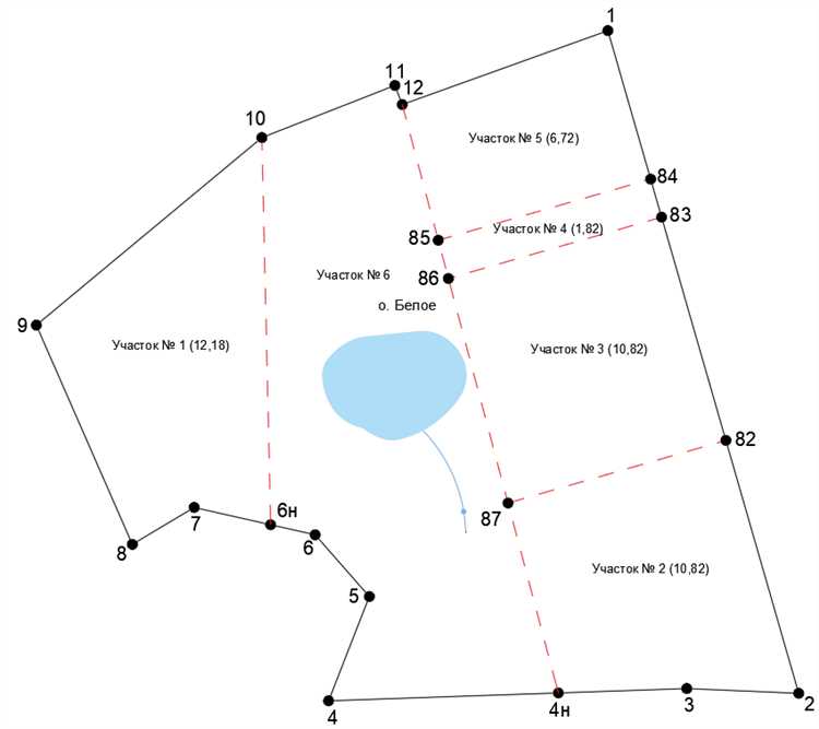 Как узнать, является ли участок неразграниченной землёй