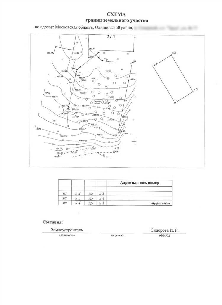 Что делать при отказе в предоставлении неразграниченного участка
