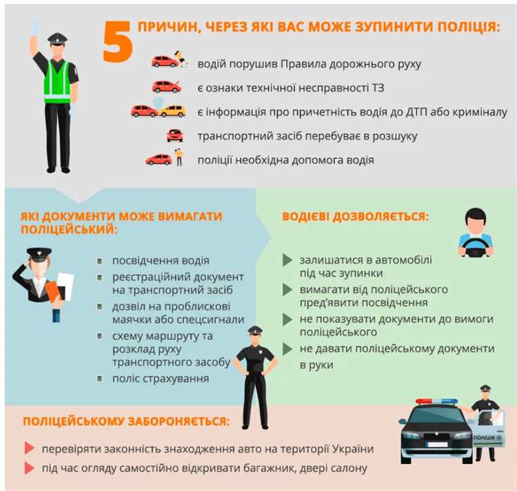 Можно ли выходить из машины по требованию сотрудника