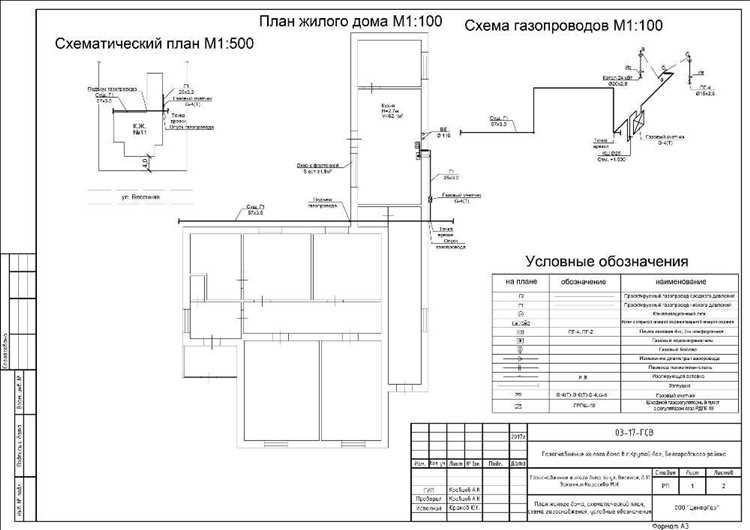 Порядок подачи заявления и необходимые формы для юридических лиц