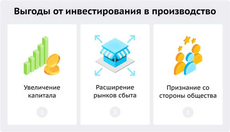 Как оформить инвестиции в бизнес ип Как оформить инвестиции в бизнес ип