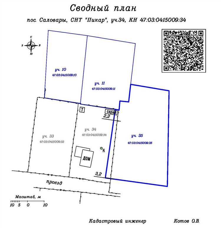 Правовые основания для межевания без согласия соседей