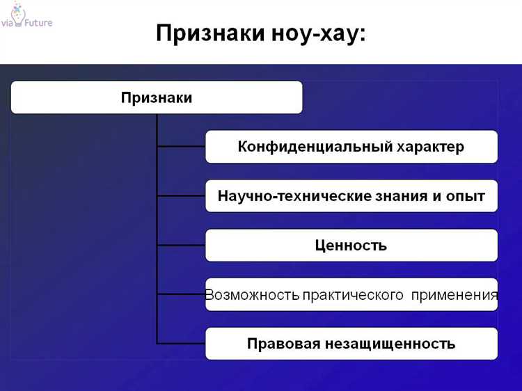 Как ограничить доступ к ноу-хау для сотрудников и подрядчиков