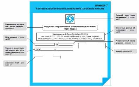 Что нужно учесть при составлении перечня для юридических целей
