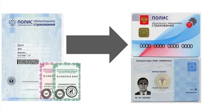 Какие документы нужны для получения полиса ОМС в МФЦ
