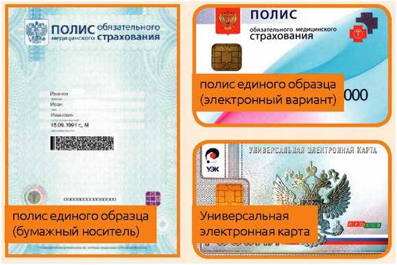 Сроки оформления и получения полиса ОМС через МФЦ