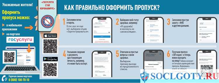 Какие документы нужны для оформления пропуска