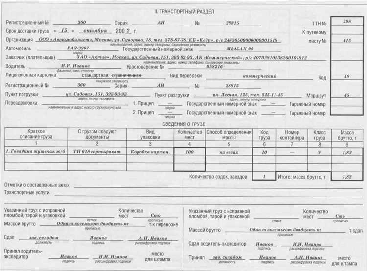 Что писать в разделе 