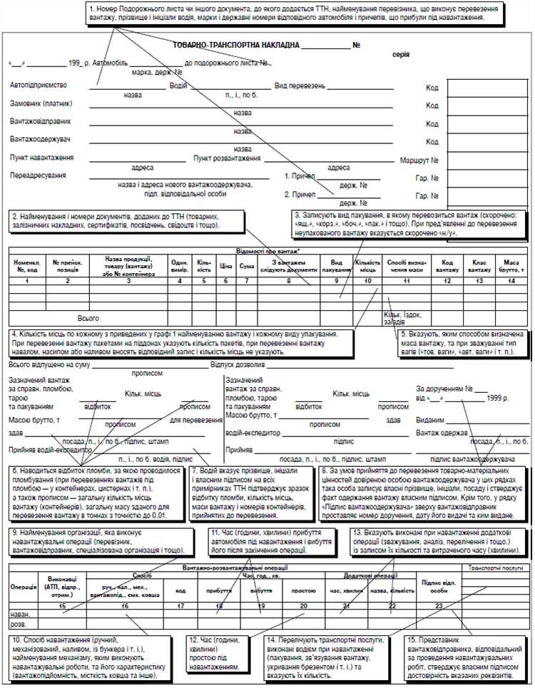 Как оформить ттн если перевозчик третье лицо