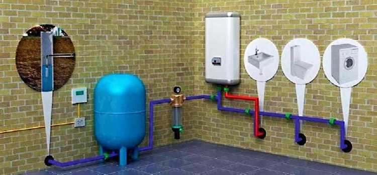 Проверка прав на участок и наличие технической документации на водопровод