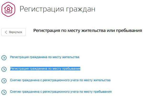 Как оформить временную регистрацию в съемной квартире Как оформить временную регистрацию в съемной квартире