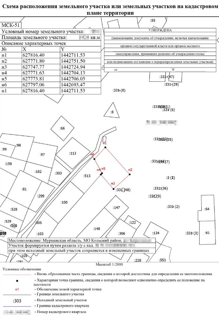 Проверка правового статуса земельного участка