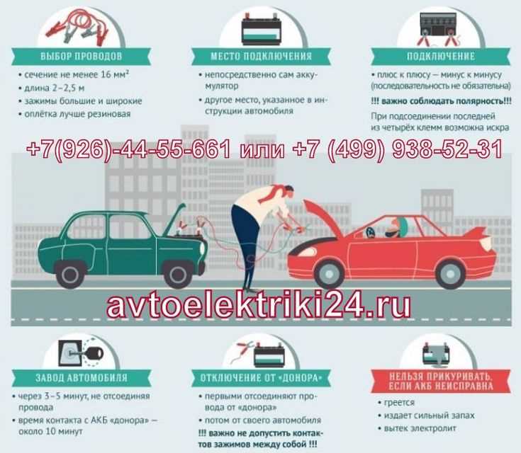 Пошаговая инструкция по оформлению земельного участка через Госуслуги