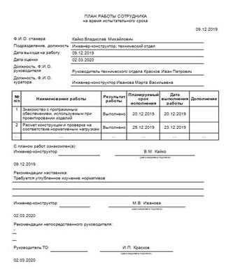 Какие обязанности работодателя в период испытательного срока