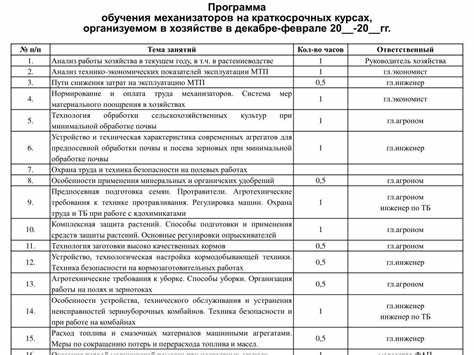 Как оформляют допуск работника к стажировке Как оформляют допуск работника к стажировке