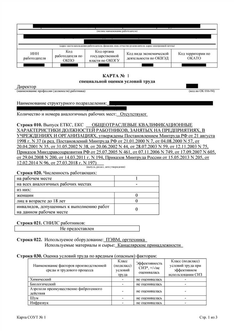 Как оформляется отчет о проведении специальной оценки условий труда