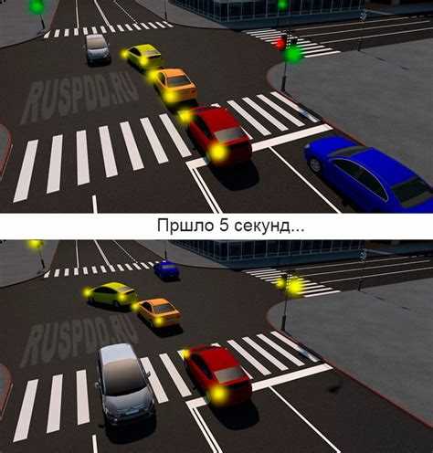 Чем грозит самовольное ограничение проезда