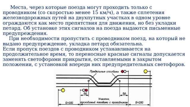 Минимальные и максимальные длины перекрываемой зоны переезда