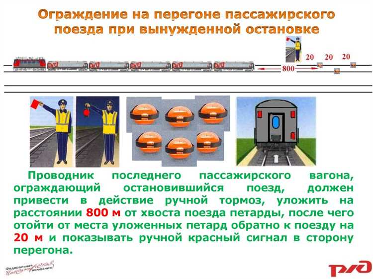 Запрещённые конструкции и материалы при установке шлагбаумов