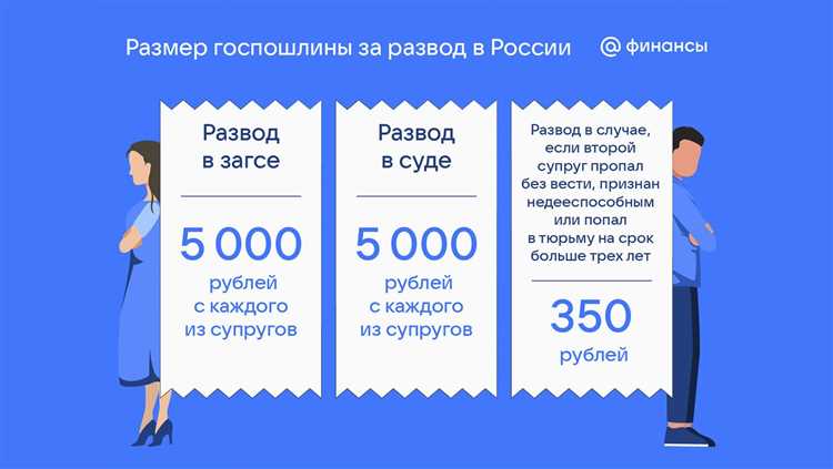 Где найти реквизиты для оплаты госпошлины