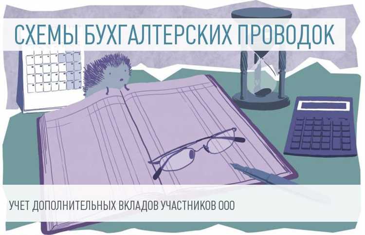 Порядок оплаты уставного капитала денежными средствами