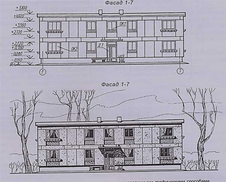 Как определить функциональное назначение здания
