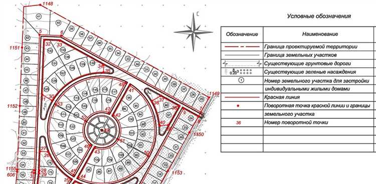 Какие обозначения указывают на красную линию