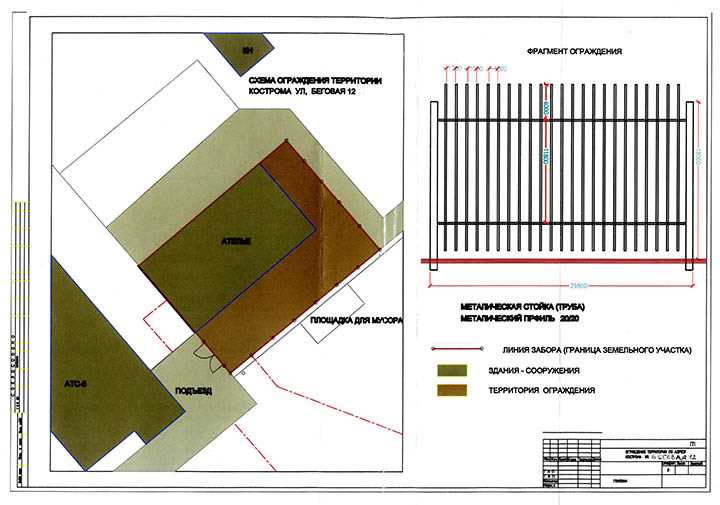 Что делать, если красная линия не отображается