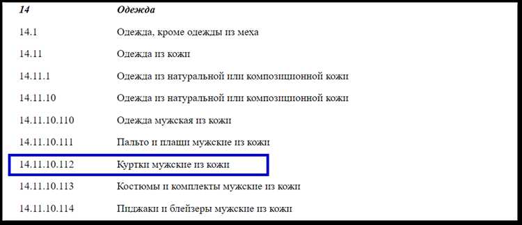 Как оформить выбранный код ОКВЭД при регистрации бизнеса