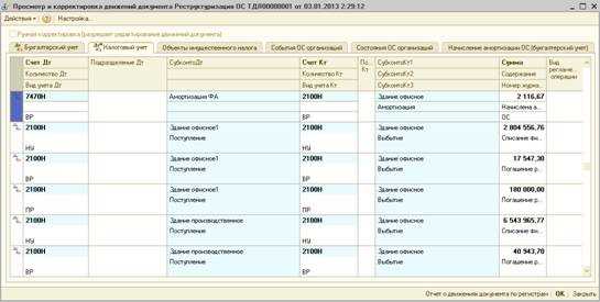 Как учесть модернизацию или дооценку в расчётах