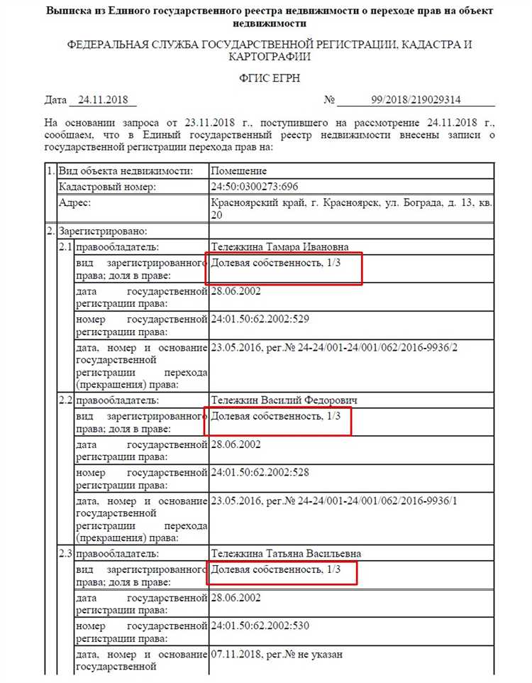 Когда требуется устанавливать порядок пользования долями