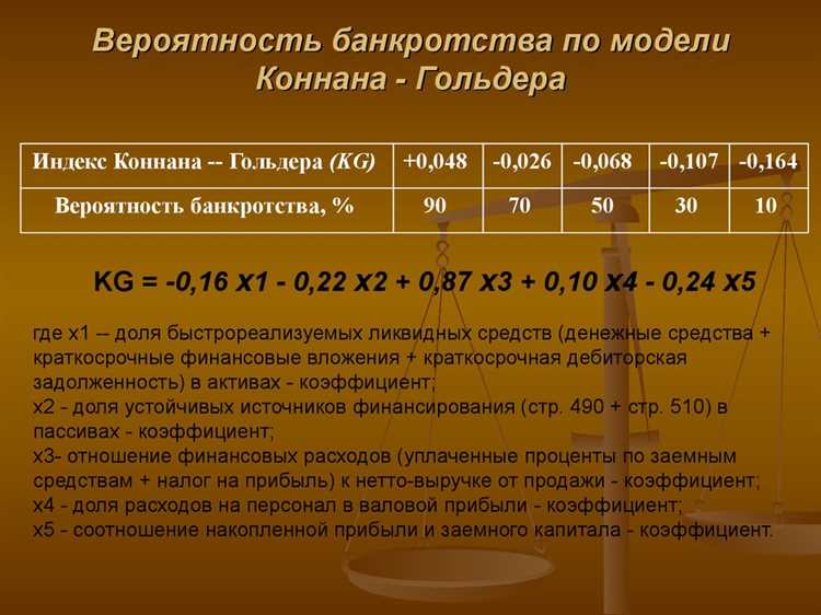 Постоянные кассовые разрывы и дефицит оборотных средств