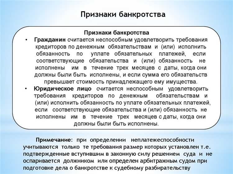 Продажа активов, не связанная со сменой стратегии или модернизацией