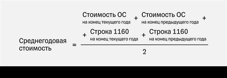 Метод дисконтированных денежных потоков для оценки стоимости