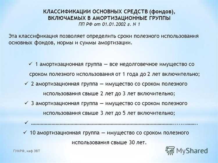 Как правильно оценить физическое изнашивание основного средства