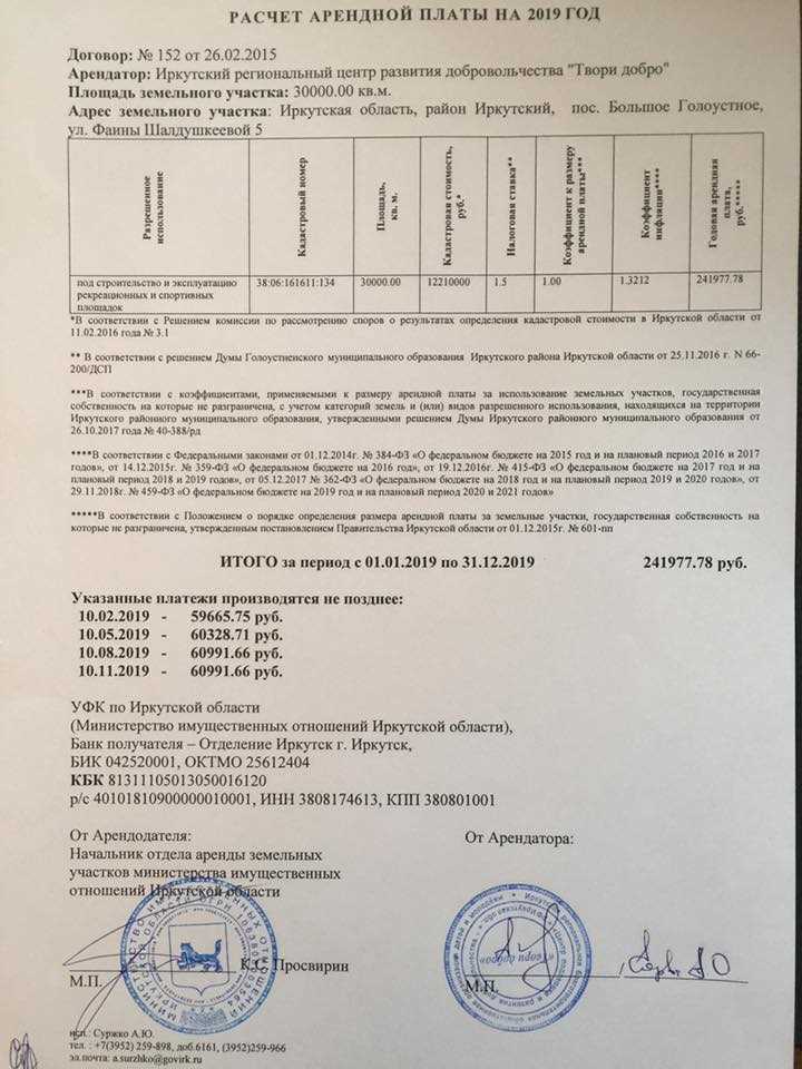 Как рассчитать арендную плату при проведении торгов