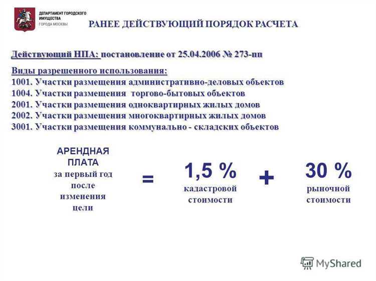 Как определить кадастровую стоимость участка для расчета аренды