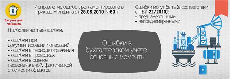 Требования законодательства к раскрытию ошибок в отчетности