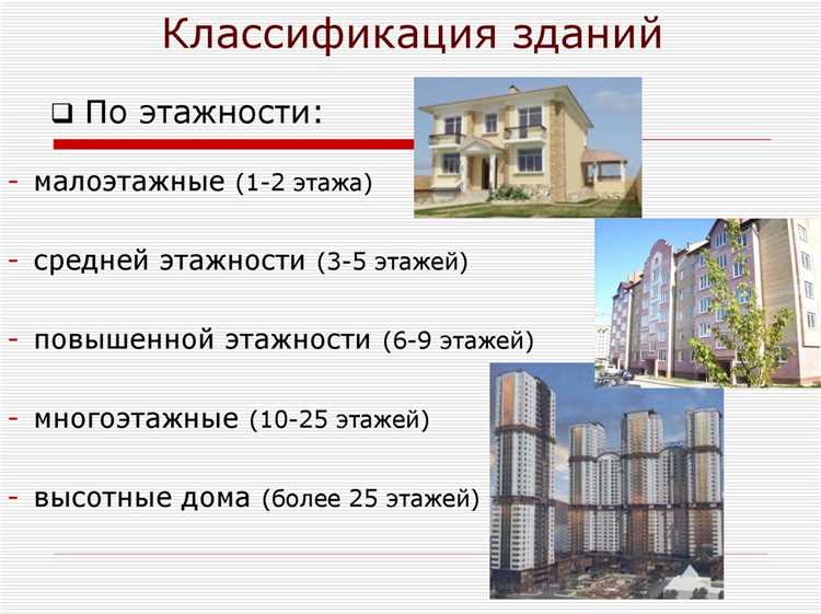 Роль внешней сети водоснабжения в классификации зданий