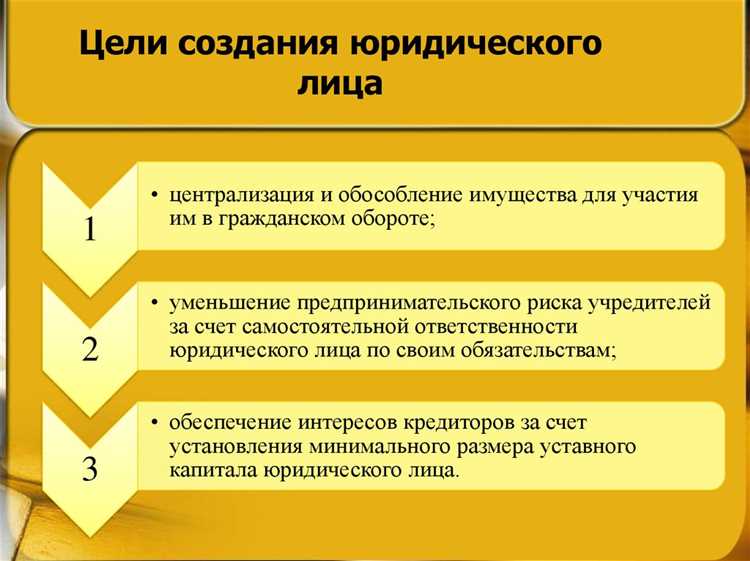 Какие требования предъявляются к адресу юридического лица