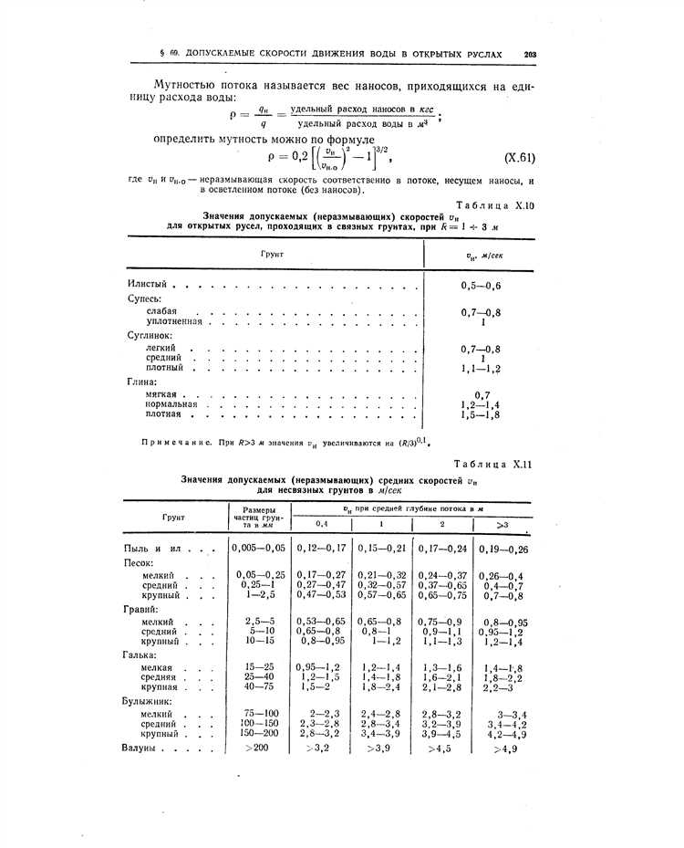 Влияние инфраструктуры железных дорог на максимально допустимую скорость