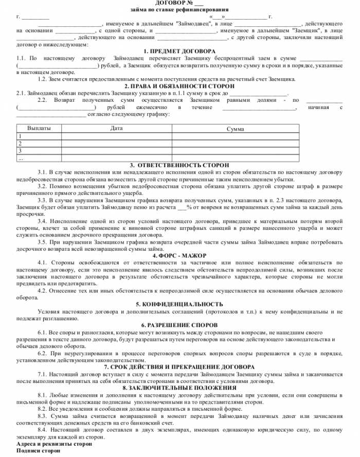 Судебная практика по спорам о сроке возврата займа