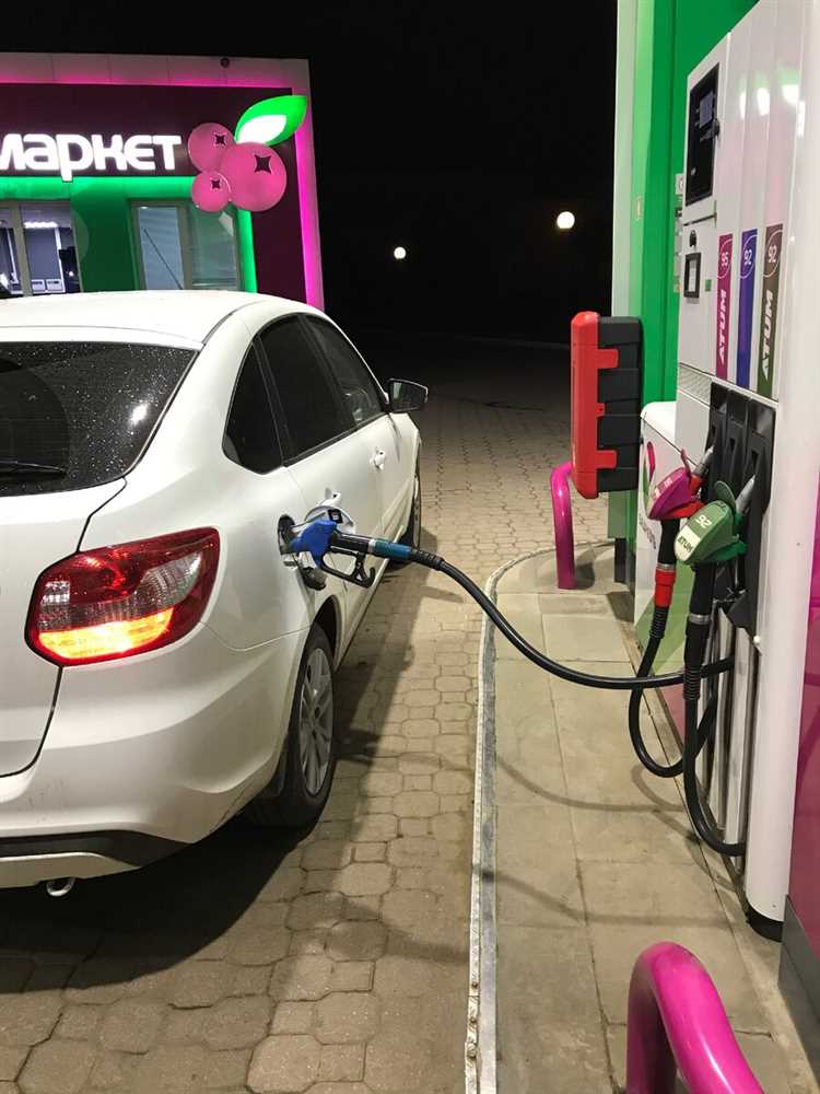 Налоговые последствия оприходования бензина в организациях