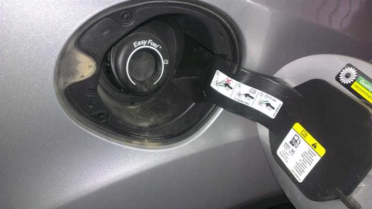 Как оприходовать бензин в баке автомобиля при покупке автомобиля