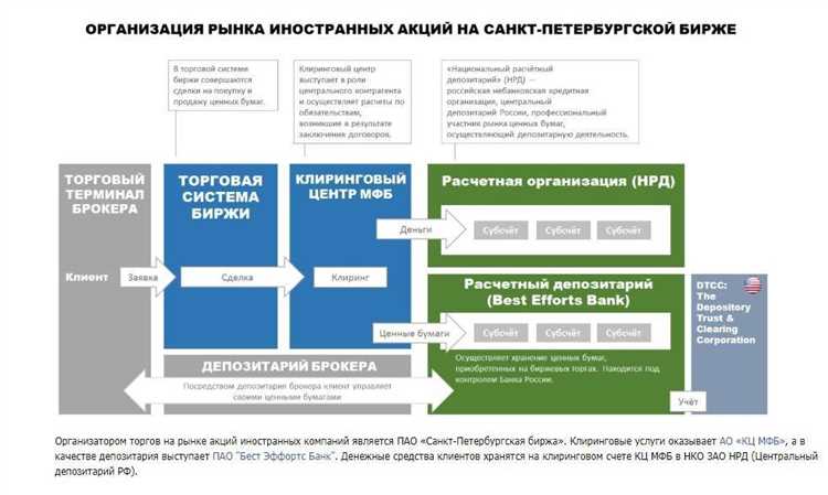 Как правильно оформить возврат товара, купленного у физического лица