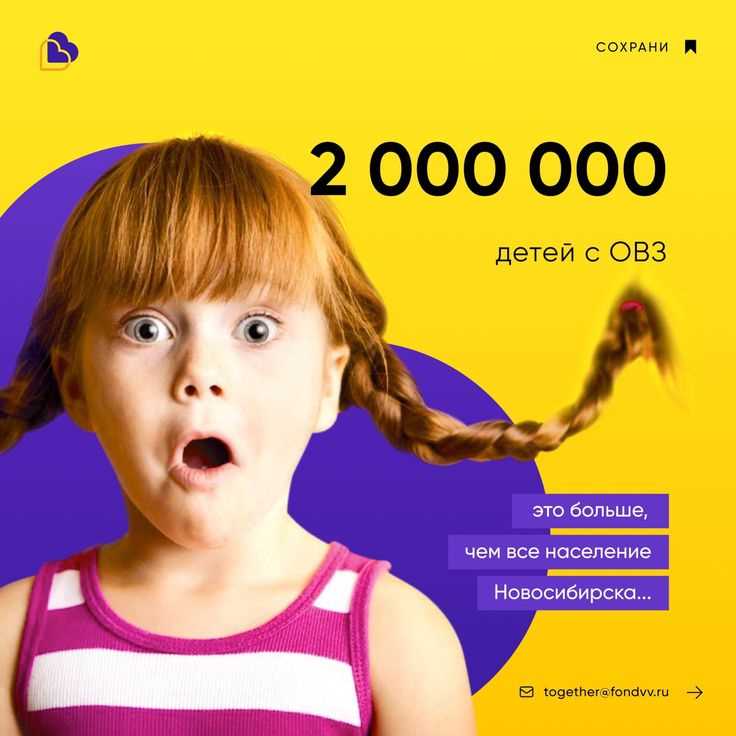 Порядок удержания и перечисления НДФЛ при благотворительной помощи