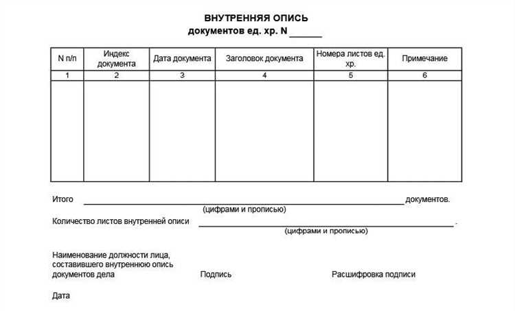 Какие сотрудники могут получать доступ к документам с ДСП