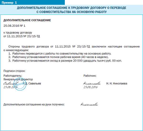 Порядок регистрации факта передачи документа с ДСП