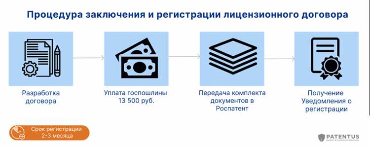 Порядок регистрации и учёта при передаче прав по ценным бумагам на предъявителя