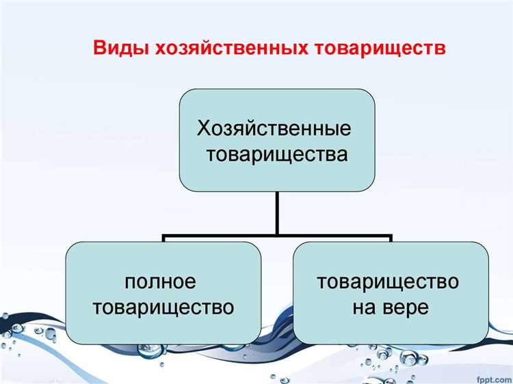 Процедуры назначения и смены управляющих